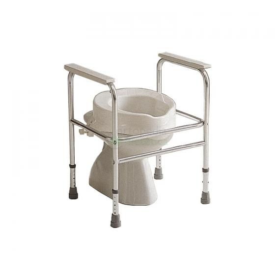 Quadro de Sanita | Prim