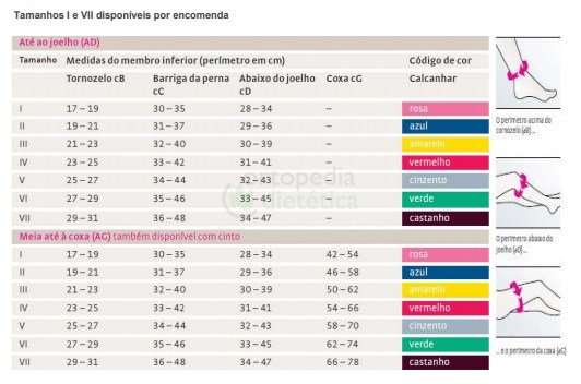 Mediven Thrombexin® 18 | Medi