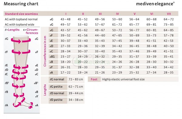 Mediven Elegance®  Medi CCL2 AD - Ortopedia e Dietetica