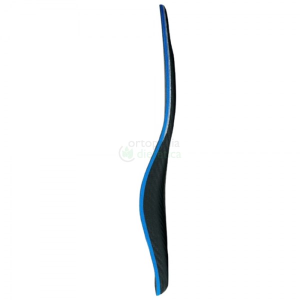 Footsupport Control | Medi