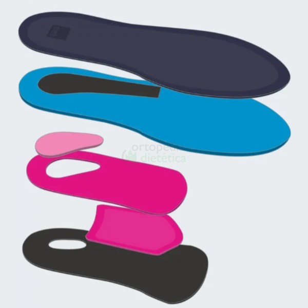Footsupport Heel Pain | Medi