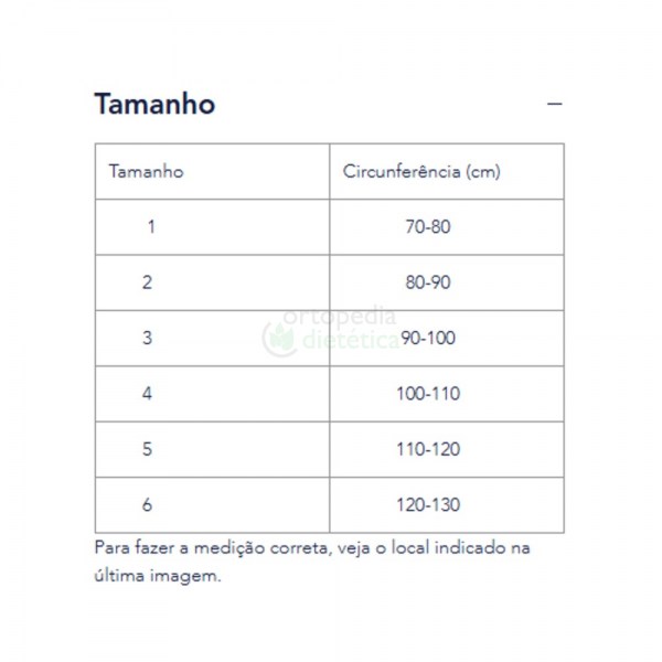 LordoLoc | Bauerfeind