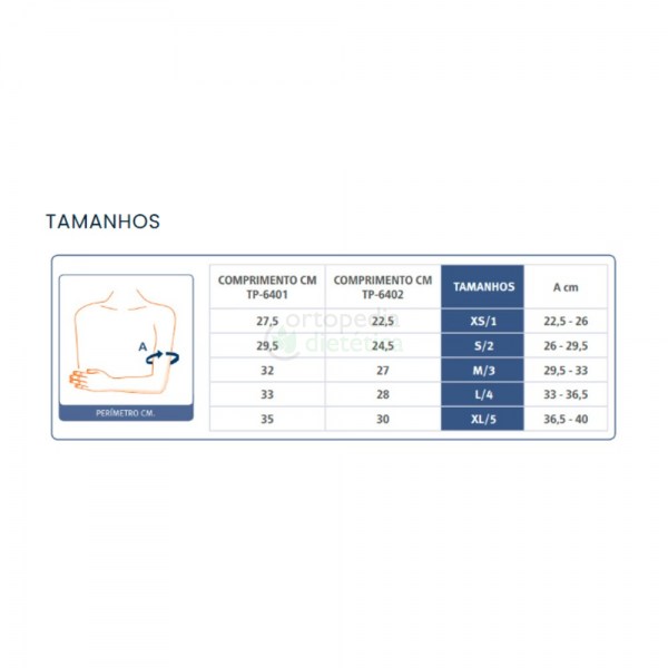 Suporte para Úmero em Termoplástico | Orliman